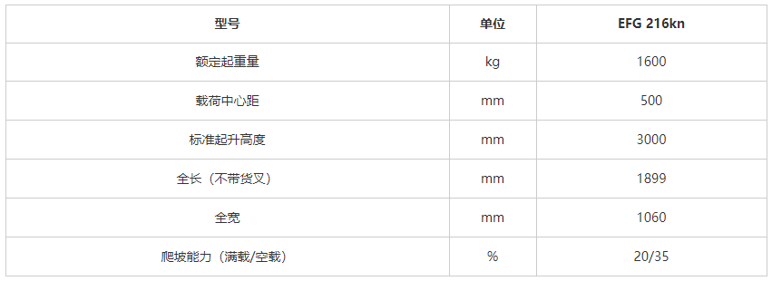 鹽城合力叉車價格